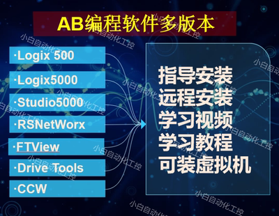安装AB PLC Studio/Logix 5000/FTView编程软件教学视频资料