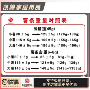 快餐店肯德基用薯条应产率克数对照表/薯条打制标准牌亚克力材质