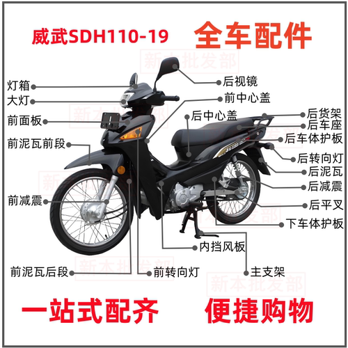 适用新大洲本田威武110摩托SDH110-19前围面板全车塑料外观件外壳