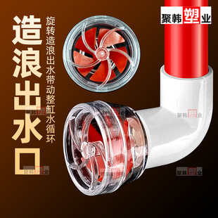 鱼缸旋转造浪出水口流水族水缸侧滤背滤透明风扇喷嘴造流水管接口