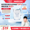 BRITA碧然德家用过滤水壶净水器净水壶设计师套组 孙颖莎推荐