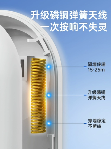 Gate Bell Homeveless Wireless Super Long -Distance Plug -В пульт дистанционного управления Ding Ding Yizhu два электроники пожилых