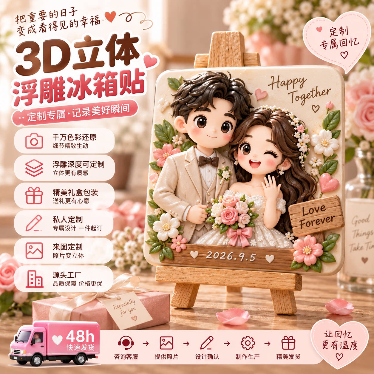 私人定制DIY3D浮雕异形冰箱贴