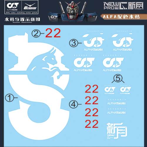 NewC新月RGU元祖 阿尔法托利车队ALPHA水贴+遮盖纸