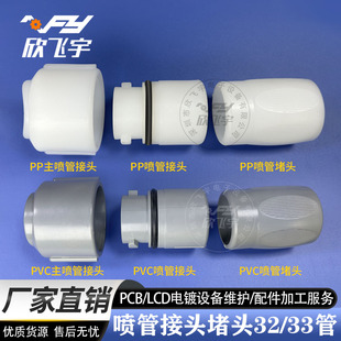 蚀刻机、清洗机PVC、PP喷管接头卡式螺纹快拆喷管接头堵头32/33管