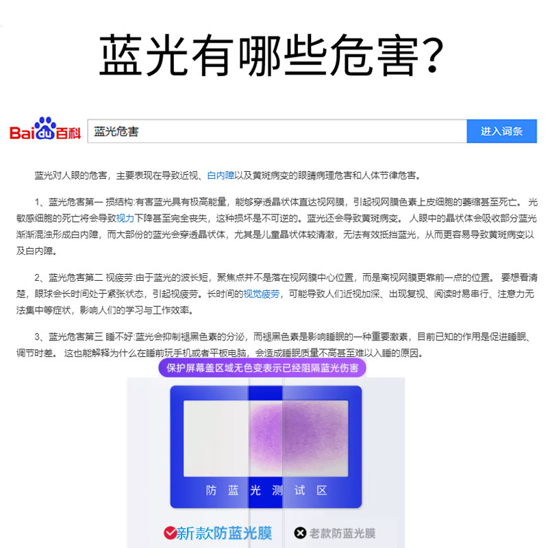 블루라이트 방지 컴퓨터 스크린 커버 노트북 눈 보호 필름 방사선 방지 데스크탑 모니터 보호 스크린 23.8인치 베젤