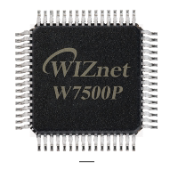WIZnet W7500P 创新的 iMCU 芯片 议价