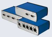 ES51x – 网络和接口模块 以太网/XETK, FlexRay, CAN, LIN