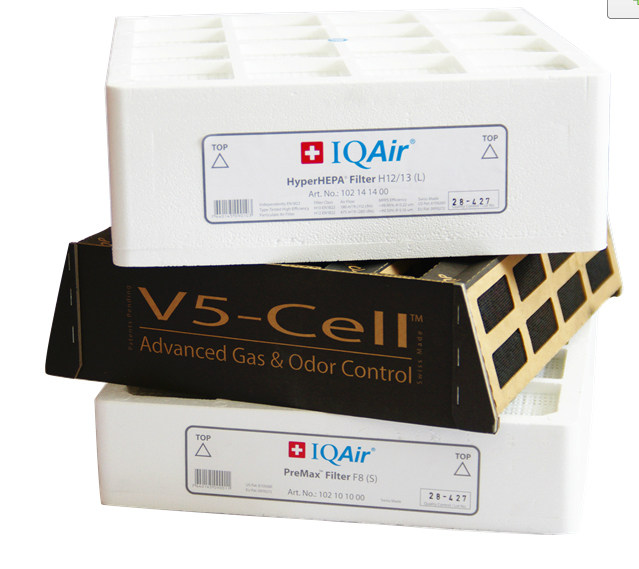 [进口净化器空气净化,氧吧]iqair250空气净化器滤芯套装原月销量0件仅售3480元