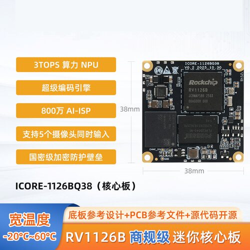 ICORE-1126BQ38迷你AI视觉核心板