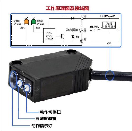 红外感应开关E3Z-D61 D62 D81 D82 R61 T61漫反射光电开关传感器