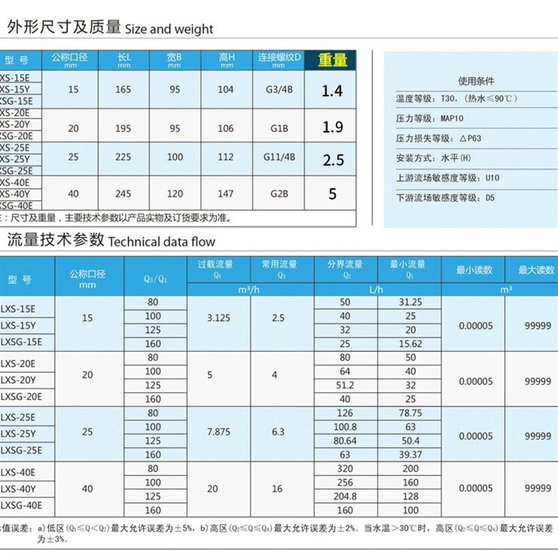甬硕家用工程一体纯铜活结水表防冻耐压冷水旋翼式机械自来水水表