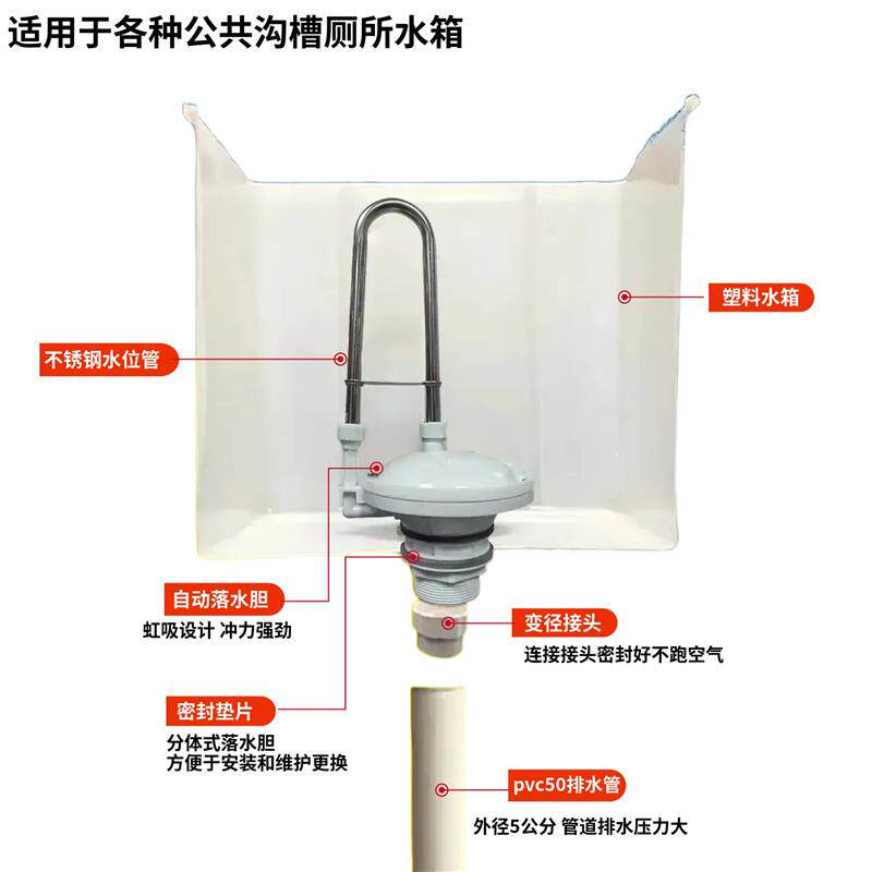 学校工厂公厕自动冲洗水箱沟槽式公共厕所自动落水胆定时冲洗水箱