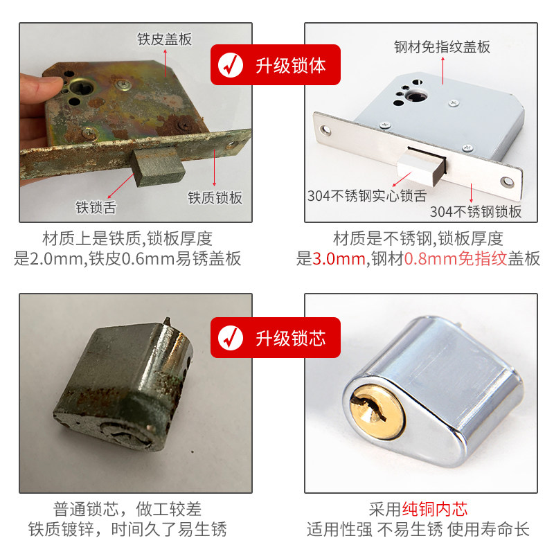 304不锈钢 管道井锁防火门锁通用型小区物业强弱电井门锁供暖门锁