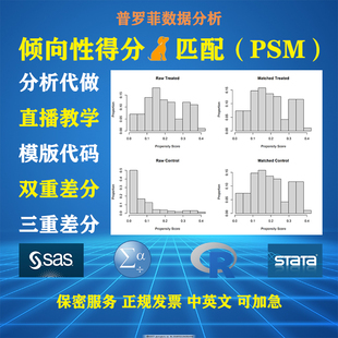 倾向性得分匹配（PSM）R语言 教学代码 咨询指导 分析代做 正规发