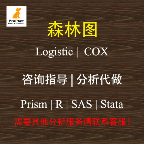 森林图 Logistic COX 回归分析森林图 R/Stata/Prism/SAS
