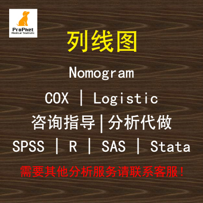 Logistic列线图COX回归列线图