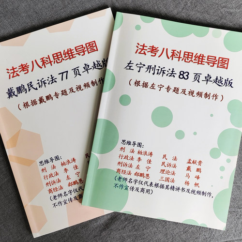 2027年法考思维导图柏浪涛孟献贵李佳左宁戴鹏杨帆刑民诉法彩印本