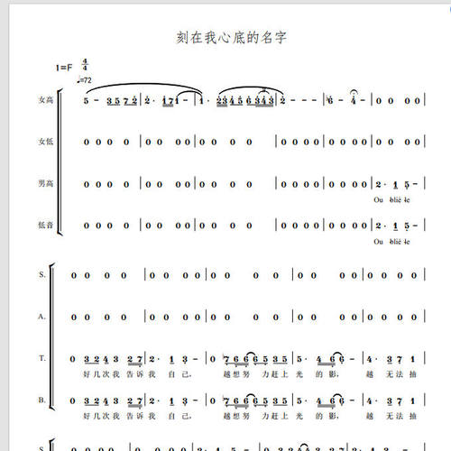 刻在我心底的名字 上海混声合唱团 另售四声部合唱简谱钢琴伴奏谱