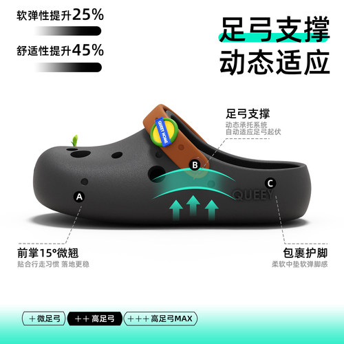 足弓支撑洞洞鞋男款EVA防臭防滑