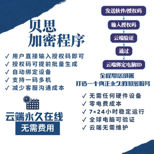 exe程序软件应用网络验证加密本地卡密系统一机一码加壳注册机码