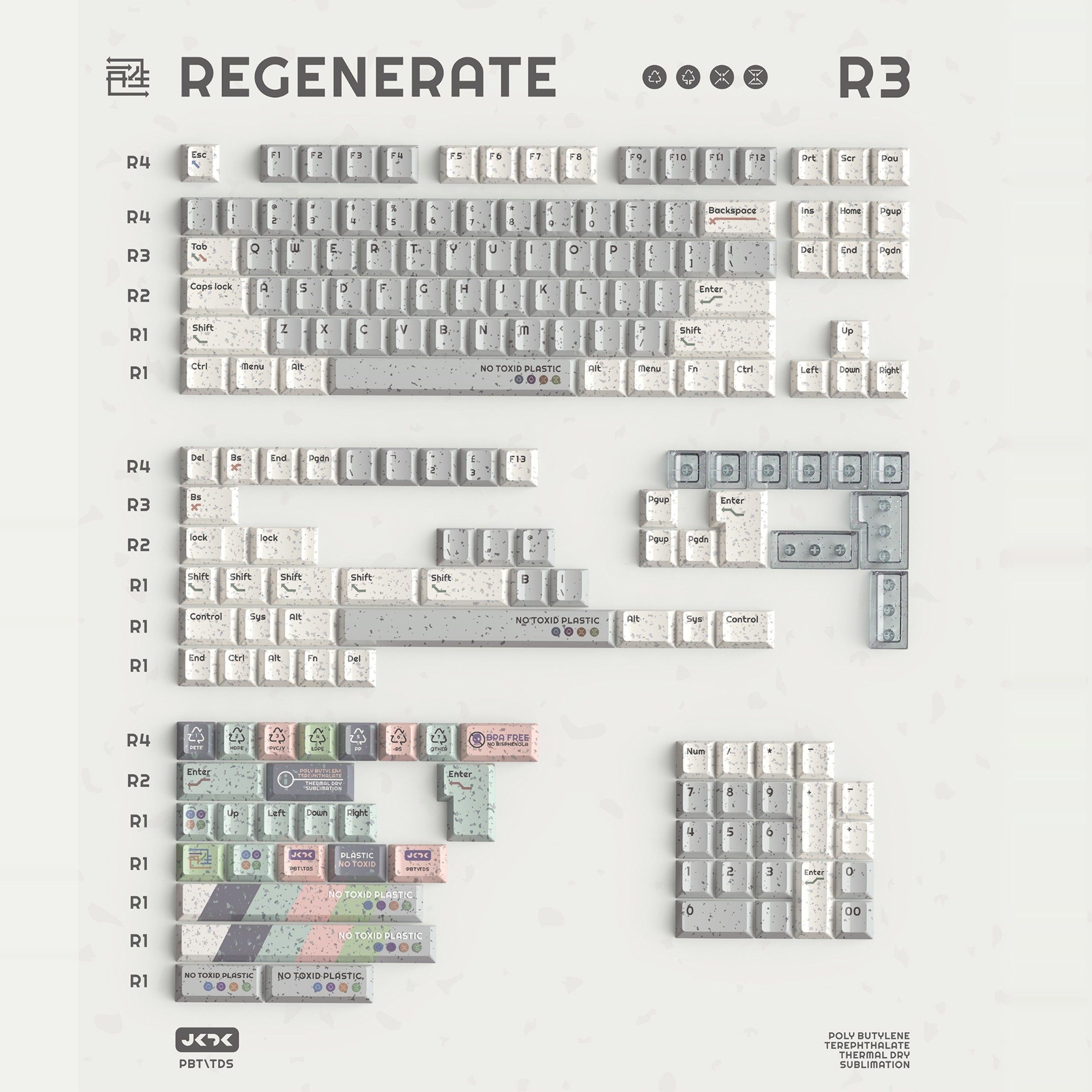 JKDKeys 再生Regenerate R3 PBT热升华原厂68 980 75 87 104键帽图片