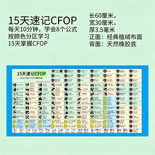 魔方垫，魔方解法CFOP垫子，只有OLL和PLL，F2L，速记版