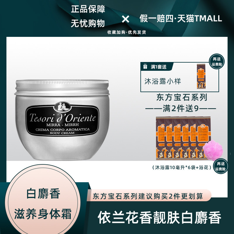 有香味的身体乳有麝香吗（有香味的身体乳有麝香吗孕妇）