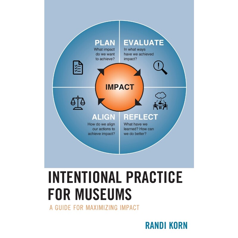 按需印刷不退不换Intentional Practice for Museums[9781538106358]