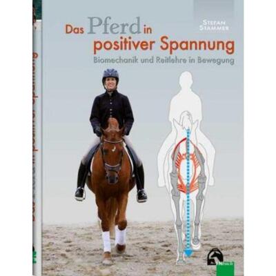 预订不退不换德语 Das Pferd in positiver Spannung:Biomechanik und Reitlehre in Bewegung