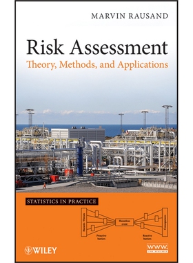 预订不退不换Risk Assessment