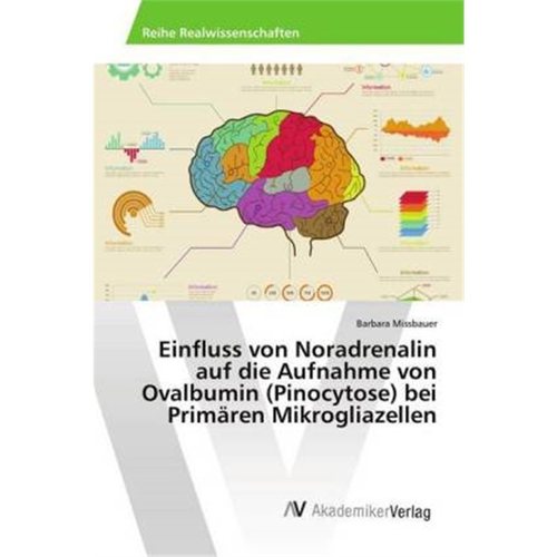 预订【德语】Einfluss von Noradrenalin auf die Aufnahme von Ovalbumin (Pinocytose) bei Primar[9783330514898]