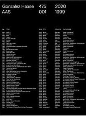 进口艺术 Gonzalez Haase AAS 475�C001 2020�C1999