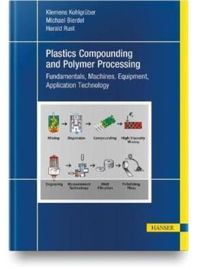 预订【德语】 Plastics Compounding and Polymer Processing:Fundamentals, Machines, Equipment, Application Technology