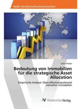 预订【德语】 Bedeutung von Immobilien fur die strategi