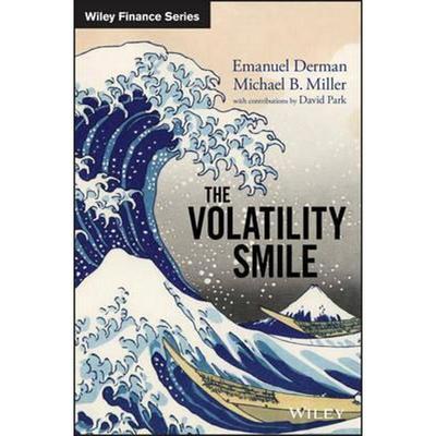 现货 The Volatility Smile