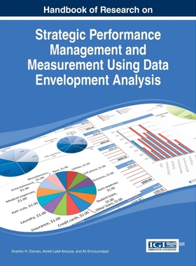 预订不退不换Handbook of Research on Strategic Performance Management and Measurement Using Data Envelopment Anal