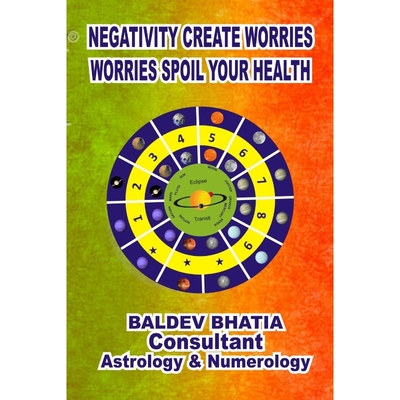 按需印刷Negativity Create Worries- Worries Spoil Your Health[9781365792007]