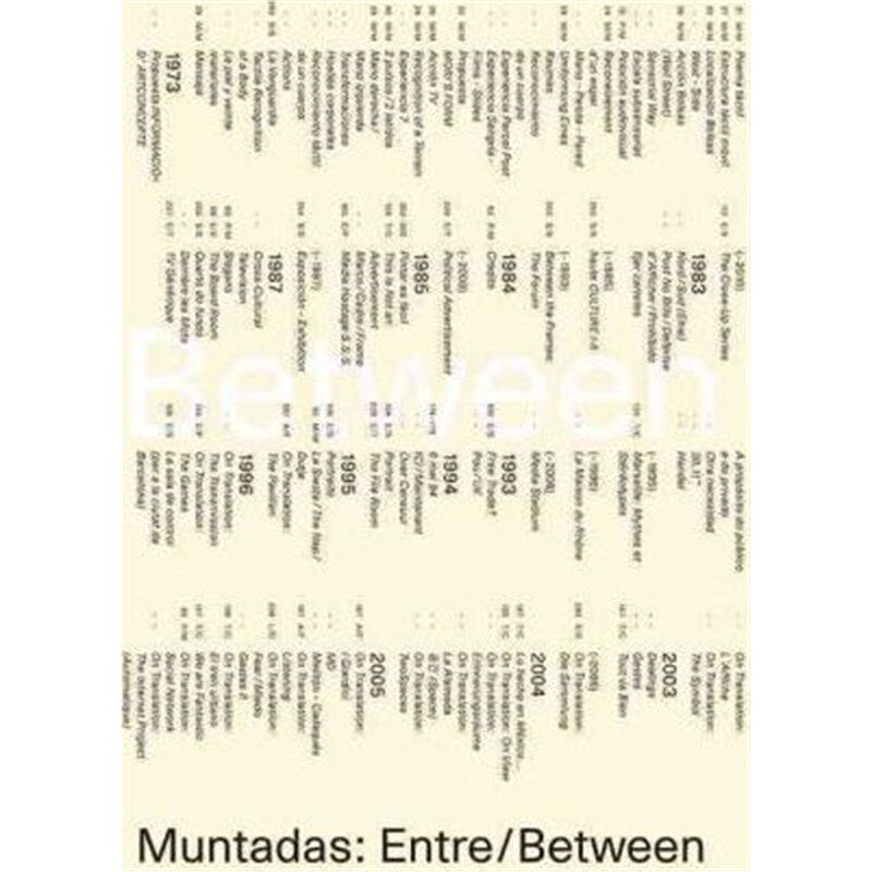 Between: v. 1: Antoni Muntadas