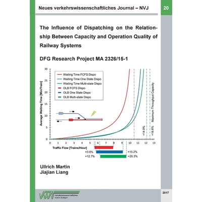 按需印刷Neues verkehrswissenschaftliches Journal - Ausgabe 20[9783738659634]