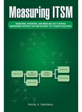 按需印刷Measuring Itsm[9781490719450]
