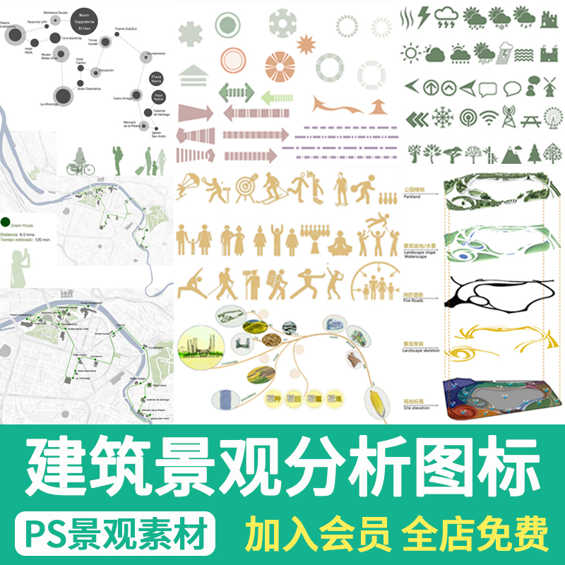 景观规划分析图符号PS建筑学园林方案设计分析图标psd分层素材库