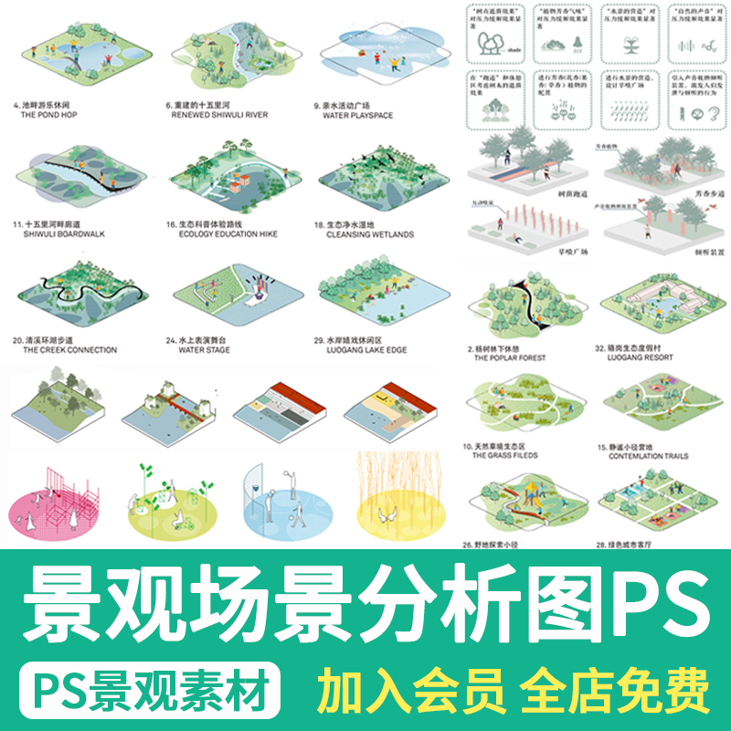 园林建筑景观ps分析图生态公园场地空间模块演变驳岸psd源文件_虎窝淘