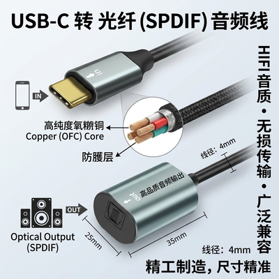 USB-C转光纤音频连接线