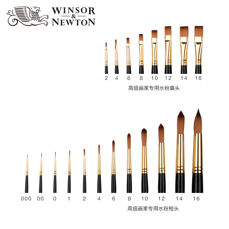 温莎牛顿水彩笔 黑色短杆圆头尼龙水粉勾线笔 黑杆平头丙烯画笔
