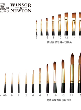 温莎牛顿水彩笔 黑色短杆圆头尼龙水粉勾线笔 黑杆平头丙烯画笔