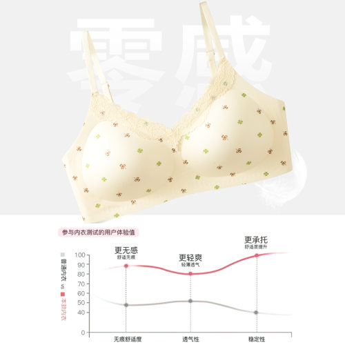 无痕内衣收副乳小胸聚拢细肩带无钢圈防下垂背心式文胸