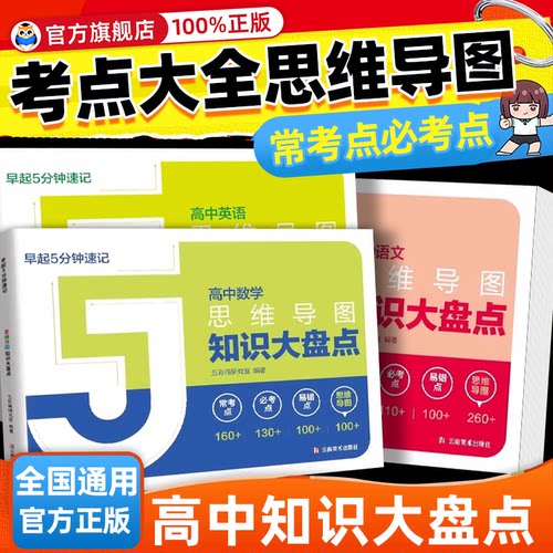 5分钟思维导图知识大盘点