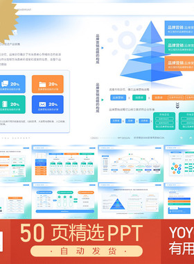 APP管理平台市场营销数据报告UI升级迭代产品说明PPT模板KEYNOTE