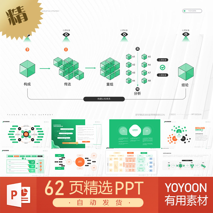 绿色商业竞品竟对分析行业报告品牌营销人事市场调研对比PPT模板